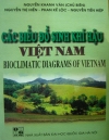 Sách&#x3A; Các biểu đồ Sinh Khí hậu Việt Nam