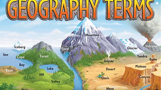 Những thuật ngữ quan trọng trong ngành Địa lý